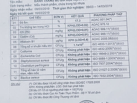 KẾT QUẢ THỬ NGHIỆM SẢN PHẨM