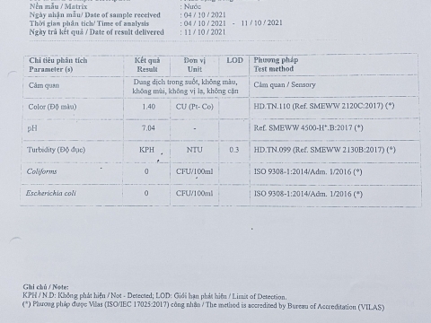 KẾT QUẢ KIỂM NGHIỆM SẢN PHẨM